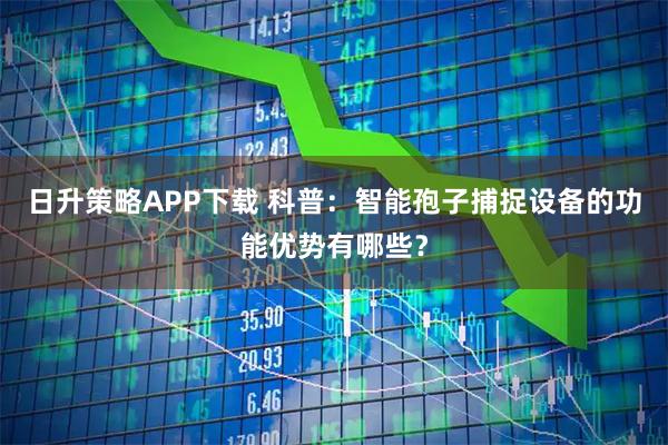 日升策略APP下载 科普：智能孢子捕捉设备的功能优势有哪些？